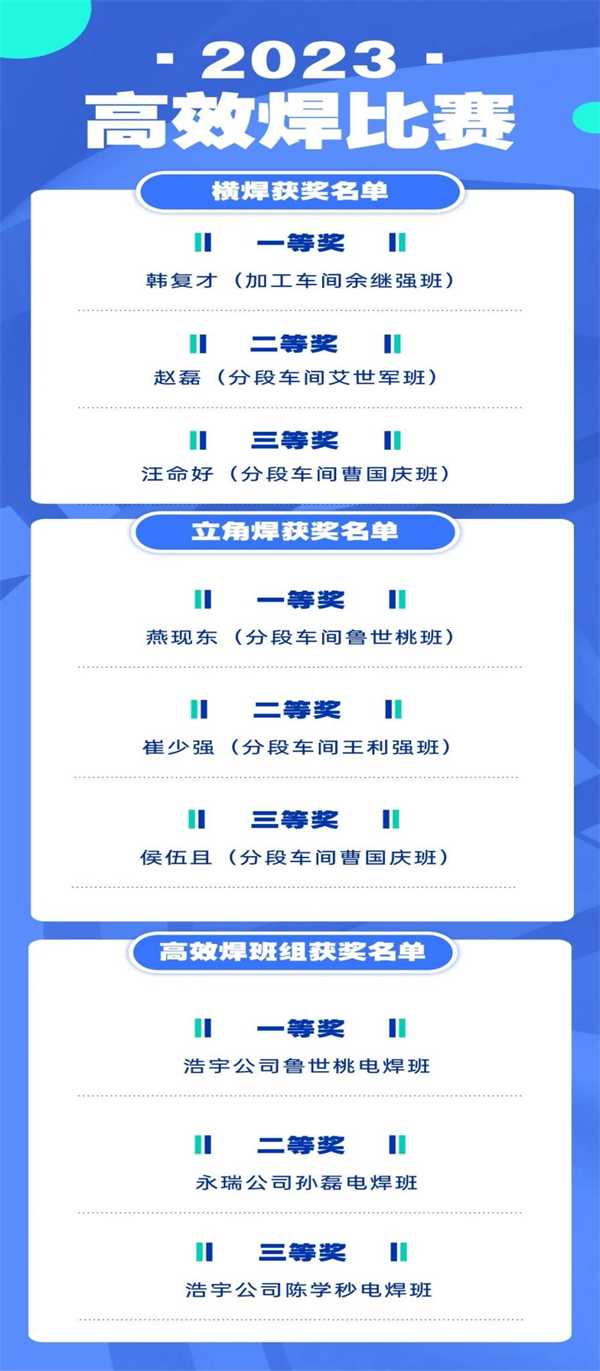第18頁(yè)_新聞中心_蕪湖造船廠有限公司