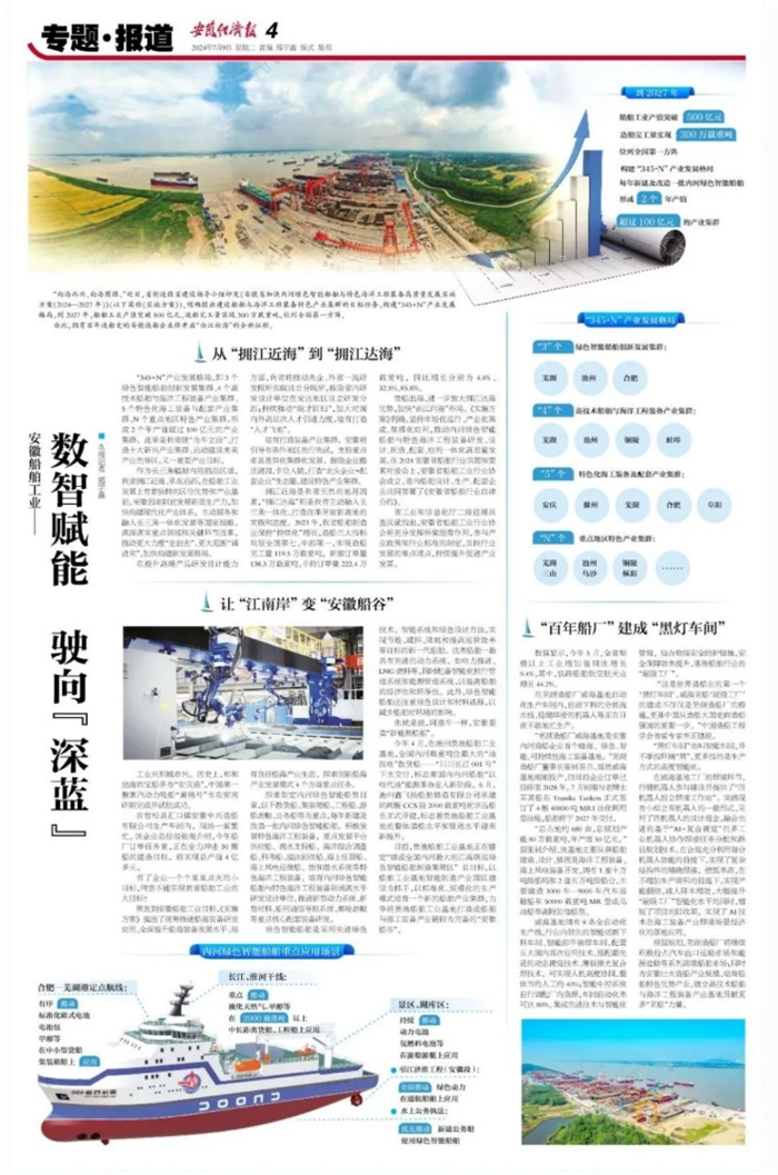 第13頁_新聞中心_蕪湖造船廠有限公司